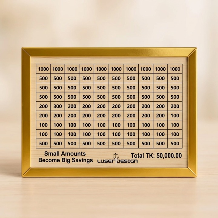 Wooden Money Saving Box (Piggy Bank) 50,000 tk